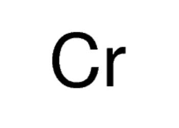 Chromium powder